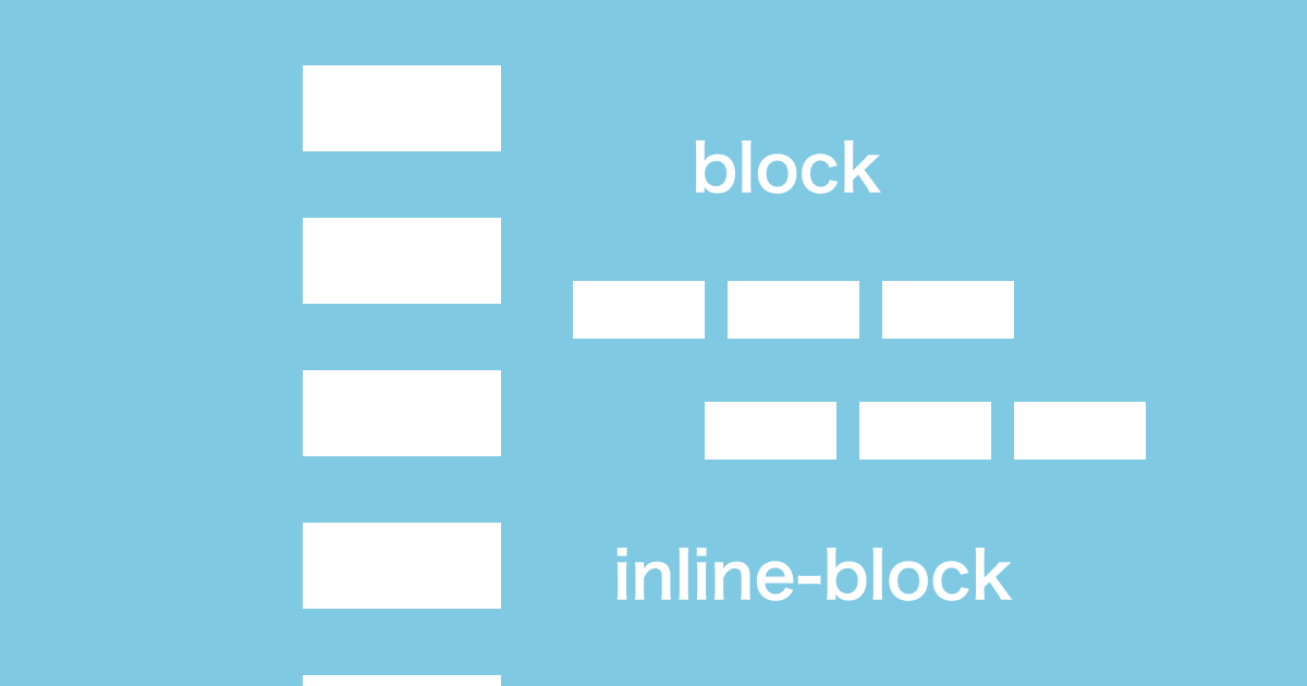 inlineとblockの違い記事のサムネイル