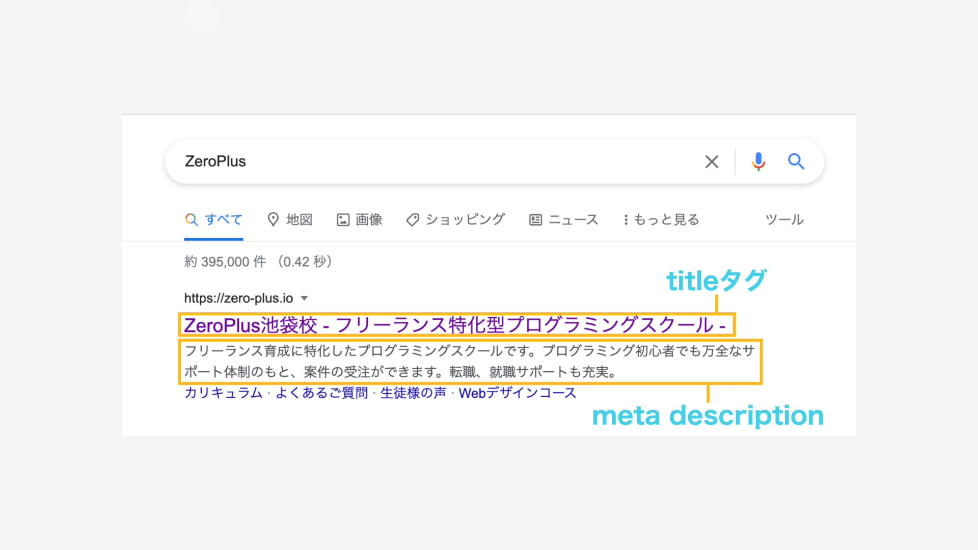 必要なmetaタグを押さえよう | ZeroPlus Media