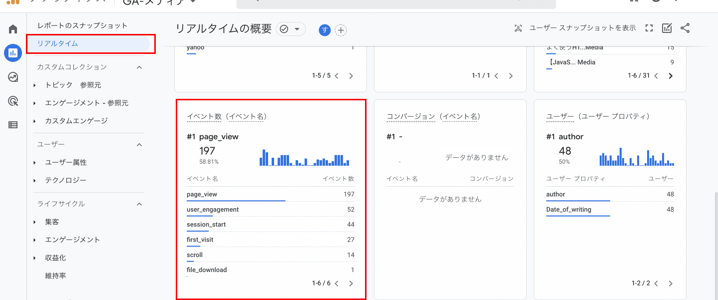 Googleアナリティクス　管理画面