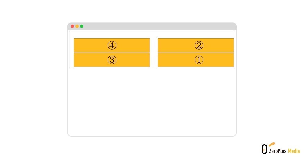 flex-flow: wrap-reverse column-reverse;の出力結果