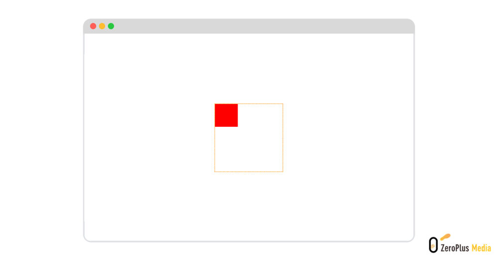 親要素と子要素