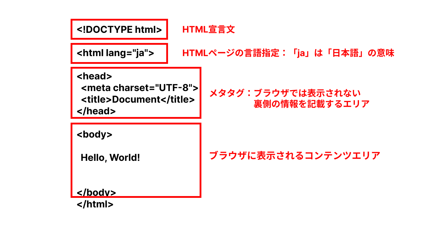 html head import script